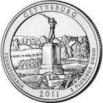 Gettysburg National Military Park coin